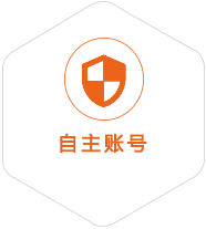 国营霸王岭林场到菲律宾国际快递